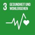 SDG Icon 3 SDG Icon 3